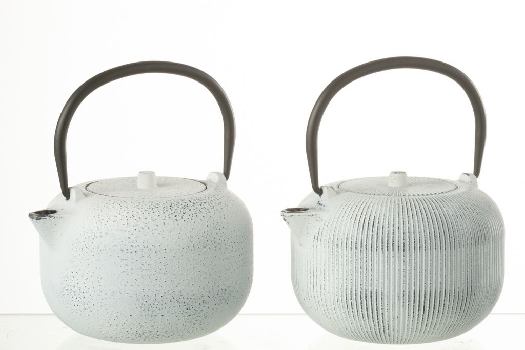 Box Of 1 Tea Pot