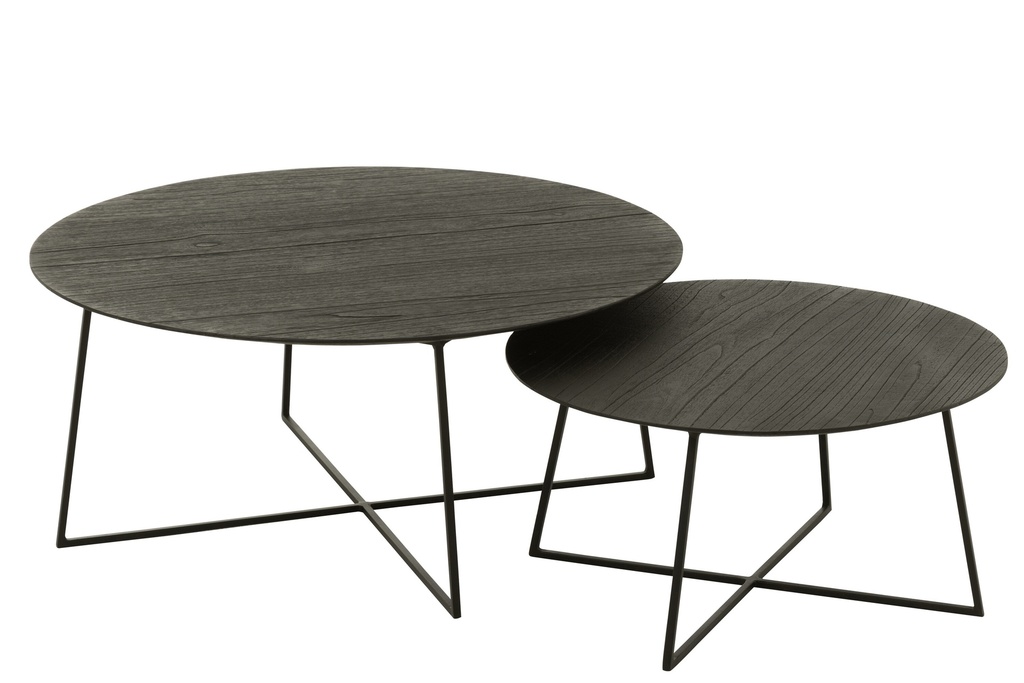 Set Of 2 Side Tables Round