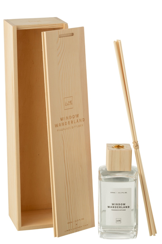 Diffuser Square Window Wanderland Transparent