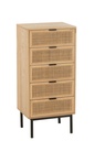 Cabinet 5 Drawers MDF/Metal Natural/Black