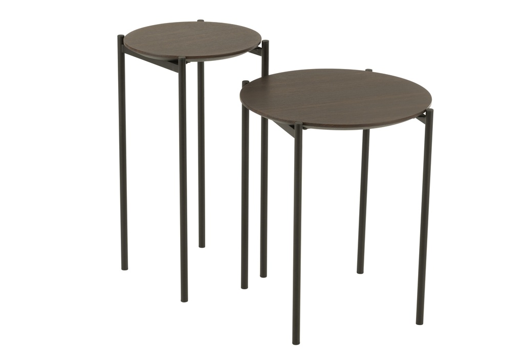 Set Of 2 Side Tables Round