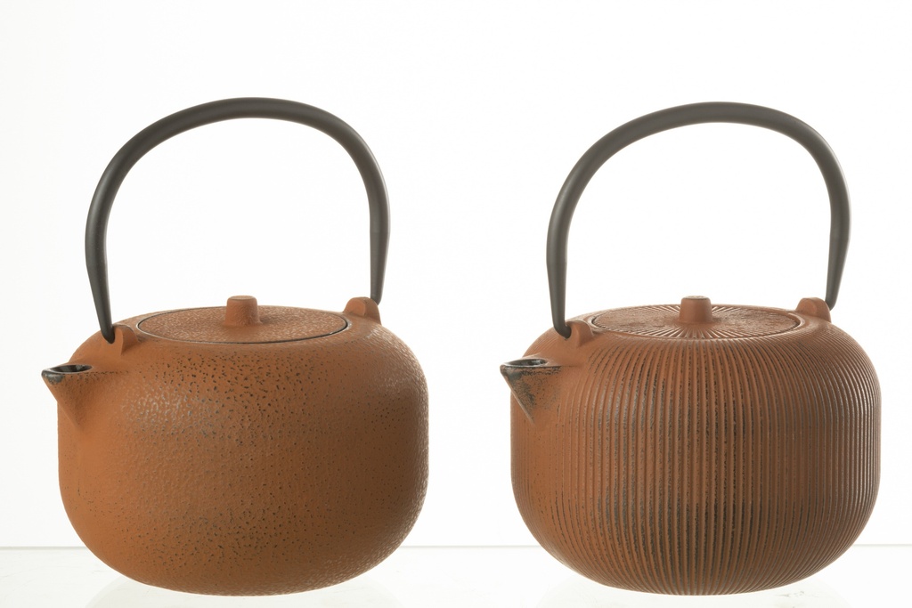 Coffret de 1 théière