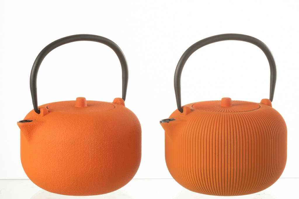 Box Of 1 Tea Pot