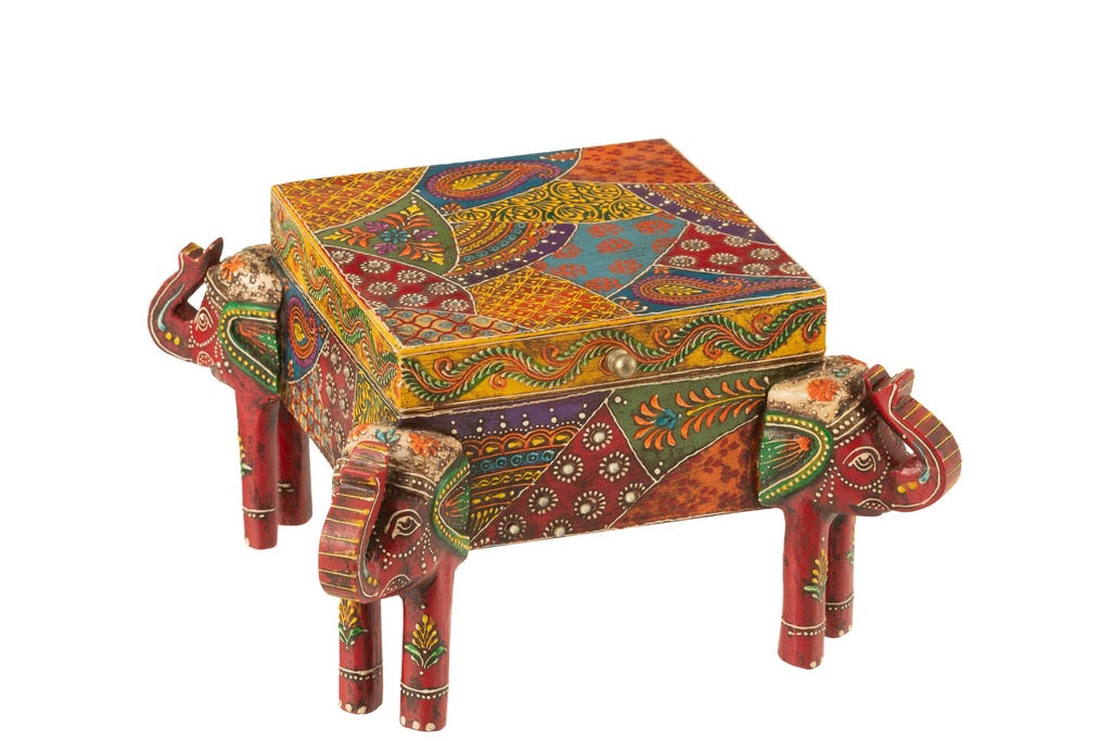 Box Elephant Feet Delhi Mango