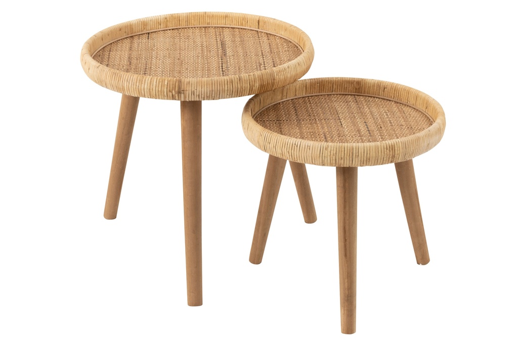 Ensemble de 2 tables d'appoint Lurne