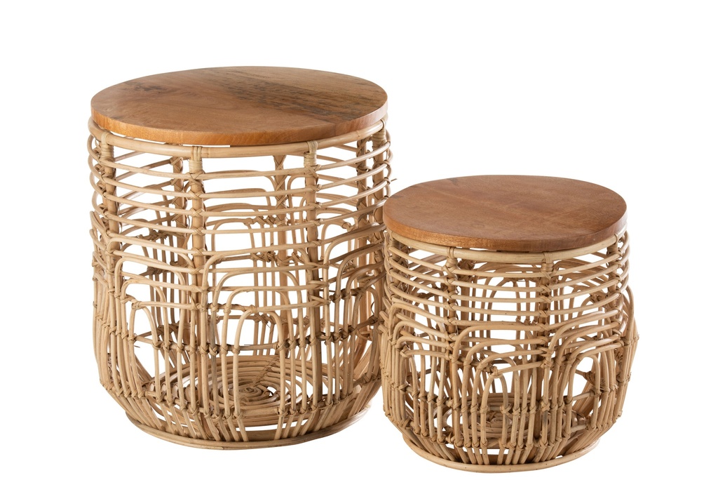 Set de 2 tables d'appoint Ellen Rattan