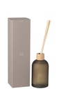 Reed Diffuser Accords Essentiels Cuir