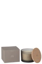Scented Candle Accords Essentiels Cuir