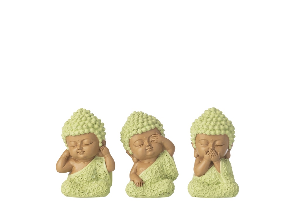 Monk See/Hear/Speak Polyresin Mint Green