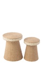 Set Of 2 Side Table Paper