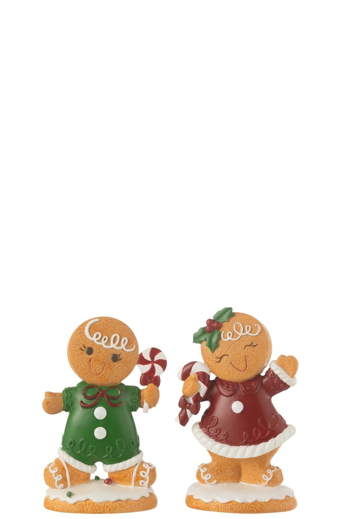 Gingerbread Boy+Girl Candy Resin Mix
