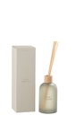 Reed Diffuser Accords Essentiels Musc