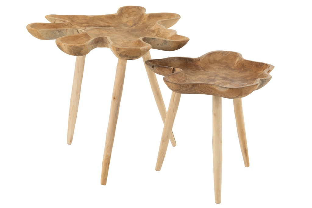 Ensemble de 2 tables d'appoint Splash