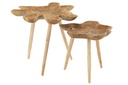 Ensemble de 2 tables d'appoint Splash