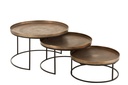 Ensemble de 3 tables d'appoint rondes
