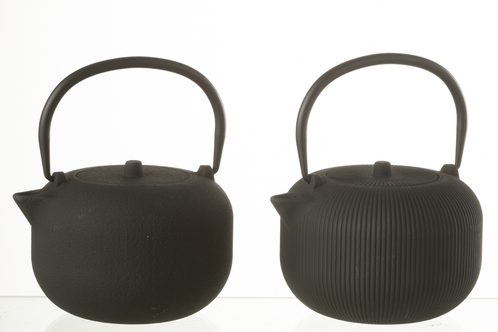 Box Of 1 Tea Pot