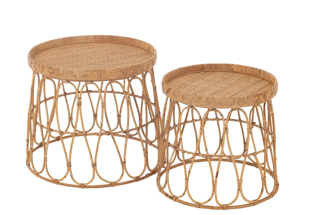 Set Of 2 Tables Round Rattan/Plywood